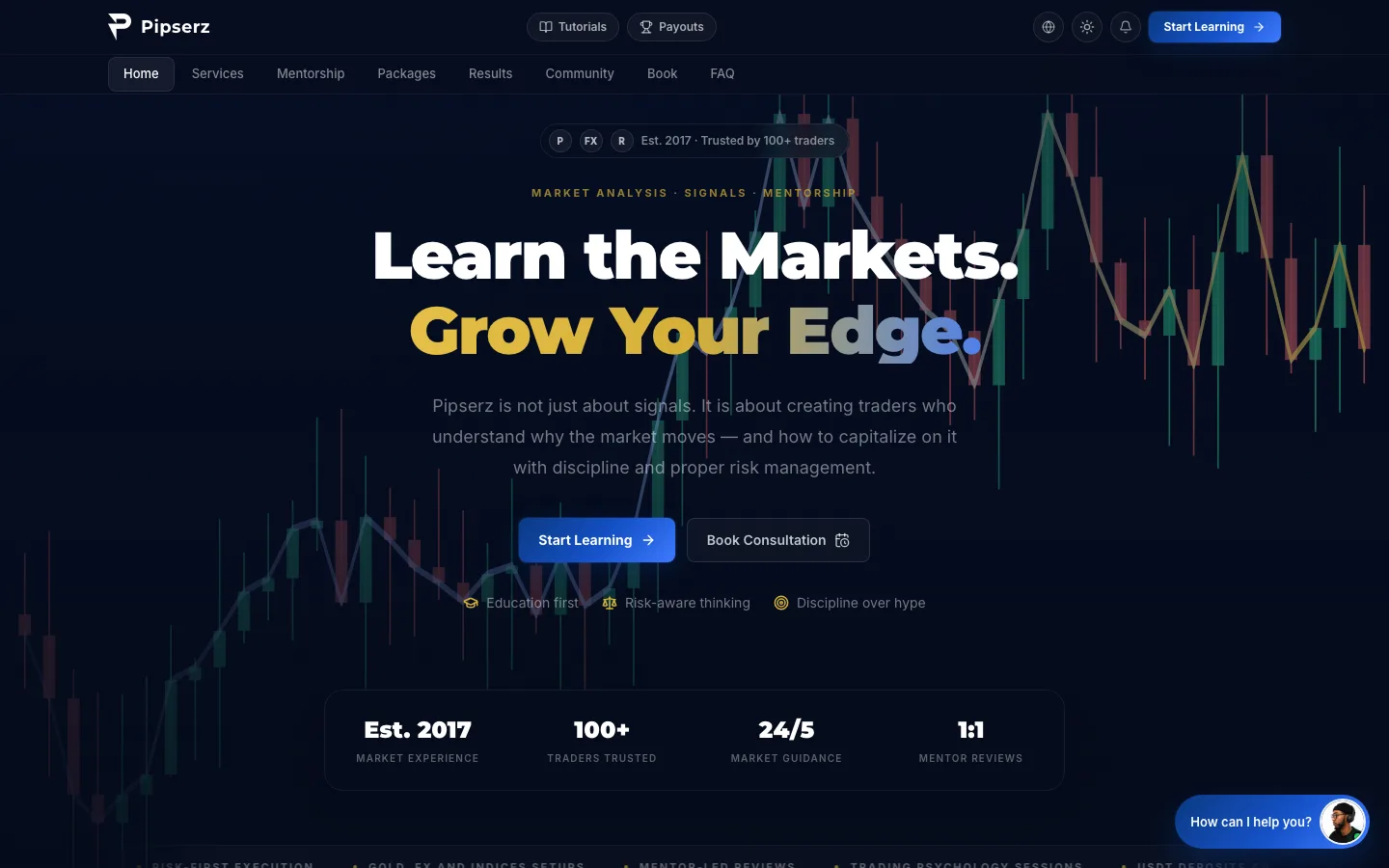 Pipserz Trading